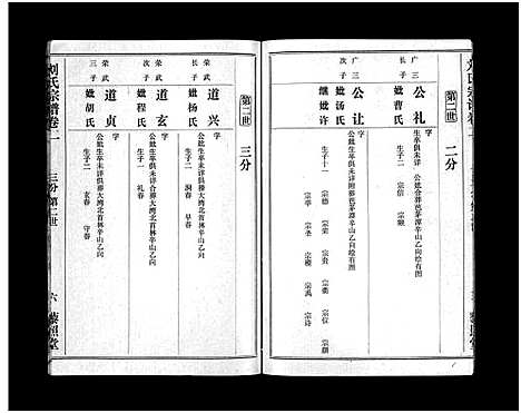 [刘]刘氏宗谱_40卷首1卷-刘氏宗谱 (湖北) 刘氏家谱_三.pdf