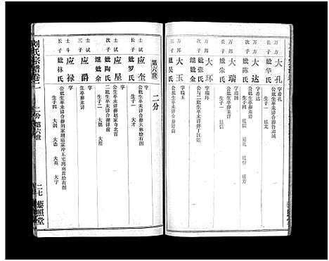 [刘]刘氏宗谱_40卷首1卷-刘氏宗谱 (湖北) 刘氏家谱_四.pdf