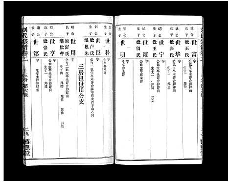 [刘]刘氏宗谱_40卷首1卷-刘氏宗谱 (湖北) 刘氏家谱_四.pdf