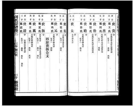 [刘]刘氏宗谱_40卷首1卷-刘氏宗谱 (湖北) 刘氏家谱_四.pdf