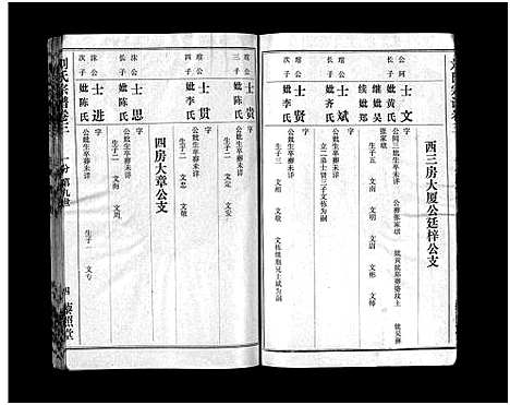 [刘]刘氏宗谱_40卷首1卷-刘氏宗谱 (湖北) 刘氏家谱_五.pdf