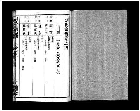 [刘]刘氏宗谱_40卷首1卷-刘氏宗谱 (湖北) 刘氏家谱_六.pdf