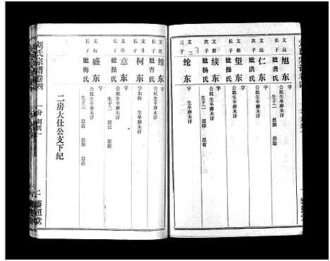 [刘]刘氏宗谱_40卷首1卷-刘氏宗谱 (湖北) 刘氏家谱_六.pdf