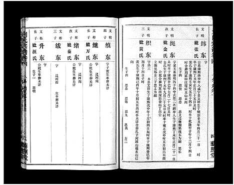 [刘]刘氏宗谱_40卷首1卷-刘氏宗谱 (湖北) 刘氏家谱_六.pdf