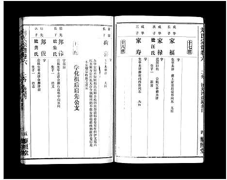 [刘]刘氏宗谱_40卷首1卷-刘氏宗谱 (湖北) 刘氏家谱_八.pdf