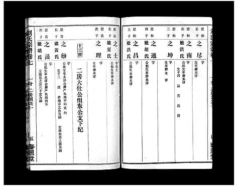 [刘]刘氏宗谱_40卷首1卷-刘氏宗谱 (湖北) 刘氏家谱_九.pdf