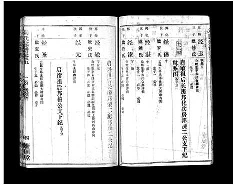 [刘]刘氏宗谱_40卷首1卷-刘氏宗谱 (湖北) 刘氏家谱_十.pdf