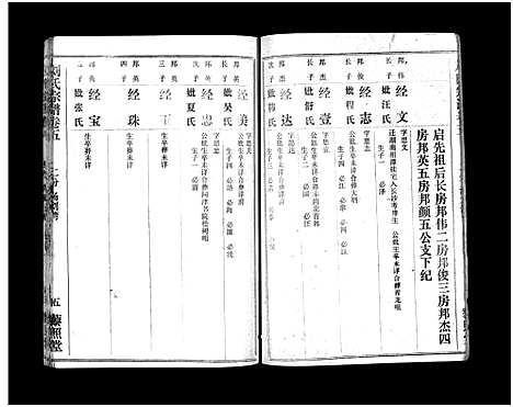 [刘]刘氏宗谱_40卷首1卷-刘氏宗谱 (湖北) 刘氏家谱_十.pdf