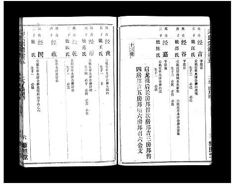 [刘]刘氏宗谱_40卷首1卷-刘氏宗谱 (湖北) 刘氏家谱_十.pdf