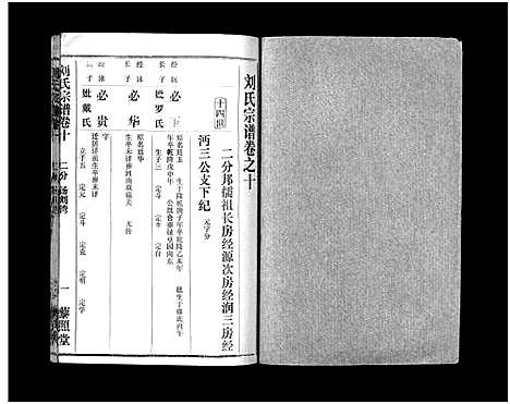 [刘]刘氏宗谱_40卷首1卷-刘氏宗谱 (湖北) 刘氏家谱_十二.pdf