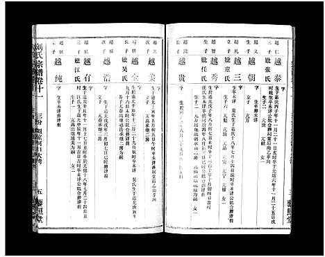 [刘]刘氏宗谱_40卷首1卷-刘氏宗谱 (湖北) 刘氏家谱_十三.pdf