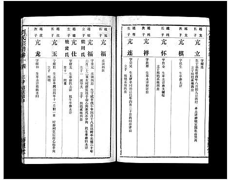 [刘]刘氏宗谱_40卷首1卷-刘氏宗谱 (湖北) 刘氏家谱_十六.pdf