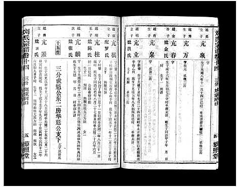 [刘]刘氏宗谱_40卷首1卷-刘氏宗谱 (湖北) 刘氏家谱_十六.pdf