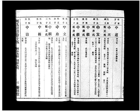 [刘]刘氏宗谱_40卷首1卷-刘氏宗谱 (湖北) 刘氏家谱_十七.pdf