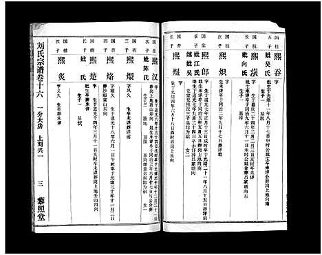 [刘]刘氏宗谱_40卷首1卷-刘氏宗谱 (湖北) 刘氏家谱_十八.pdf