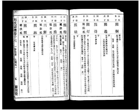 [刘]刘氏宗谱_40卷首1卷-刘氏宗谱 (湖北) 刘氏家谱_十八.pdf