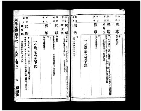 [刘]刘氏宗谱_40卷首1卷-刘氏宗谱 (湖北) 刘氏家谱_十八.pdf