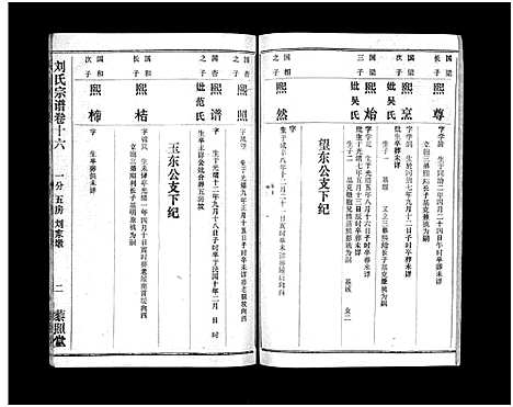 [刘]刘氏宗谱_40卷首1卷-刘氏宗谱 (湖北) 刘氏家谱_十九.pdf