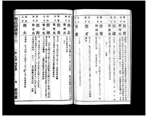 [刘]刘氏宗谱_40卷首1卷-刘氏宗谱 (湖北) 刘氏家谱_十九.pdf