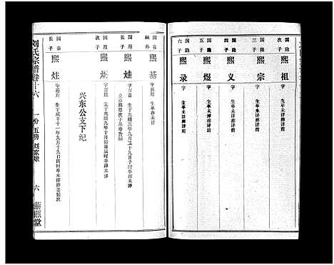 [刘]刘氏宗谱_40卷首1卷-刘氏宗谱 (湖北) 刘氏家谱_十九.pdf