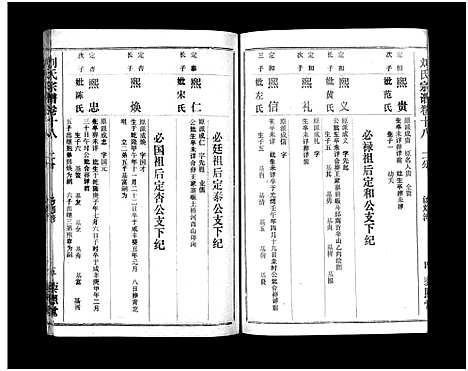 [刘]刘氏宗谱_40卷首1卷-刘氏宗谱 (湖北) 刘氏家谱_二十.pdf