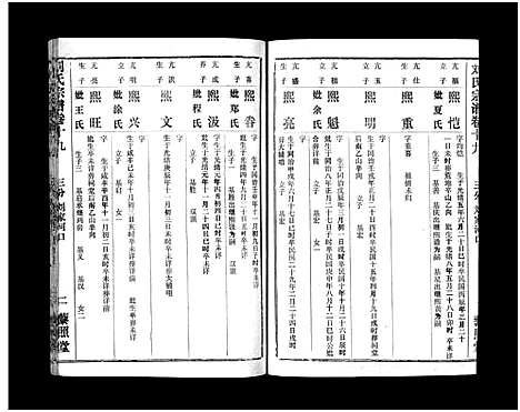 [刘]刘氏宗谱_40卷首1卷-刘氏宗谱 (湖北) 刘氏家谱_二十一.pdf