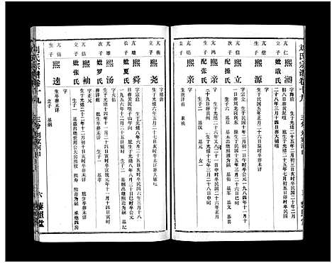 [刘]刘氏宗谱_40卷首1卷-刘氏宗谱 (湖北) 刘氏家谱_二十一.pdf