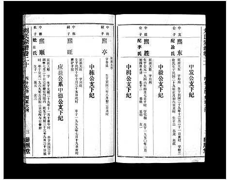 [刘]刘氏宗谱_40卷首1卷-刘氏宗谱 (湖北) 刘氏家谱_二十二.pdf