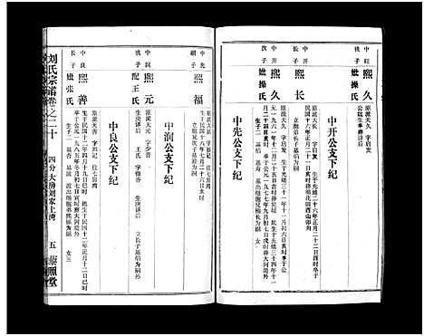 [刘]刘氏宗谱_40卷首1卷-刘氏宗谱 (湖北) 刘氏家谱_二十二.pdf