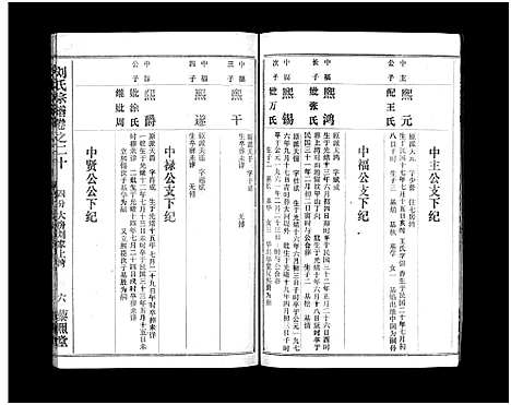 [刘]刘氏宗谱_40卷首1卷-刘氏宗谱 (湖北) 刘氏家谱_二十二.pdf