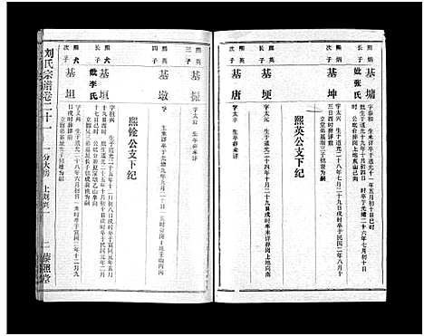 [刘]刘氏宗谱_40卷首1卷-刘氏宗谱 (湖北) 刘氏家谱_二十三.pdf