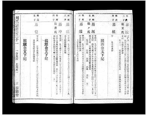 [刘]刘氏宗谱_40卷首1卷-刘氏宗谱 (湖北) 刘氏家谱_二十三.pdf