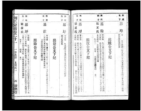 [刘]刘氏宗谱_40卷首1卷-刘氏宗谱 (湖北) 刘氏家谱_二十三.pdf