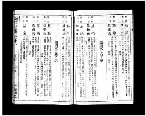 [刘]刘氏宗谱_40卷首1卷-刘氏宗谱 (湖北) 刘氏家谱_二十三.pdf