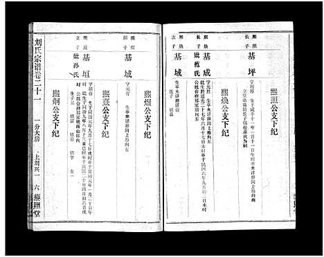 [刘]刘氏宗谱_40卷首1卷-刘氏宗谱 (湖北) 刘氏家谱_二十三.pdf