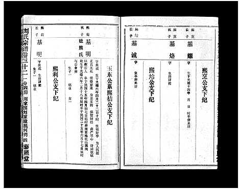 [刘]刘氏宗谱_40卷首1卷-刘氏宗谱 (湖北) 刘氏家谱_二十四.pdf