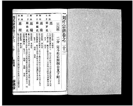 [刘]刘氏宗谱_40卷首1卷-刘氏宗谱 (湖北) 刘氏家谱_二十五.pdf