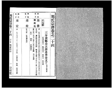 [刘]刘氏宗谱_40卷首1卷-刘氏宗谱 (湖北) 刘氏家谱_二十六.pdf