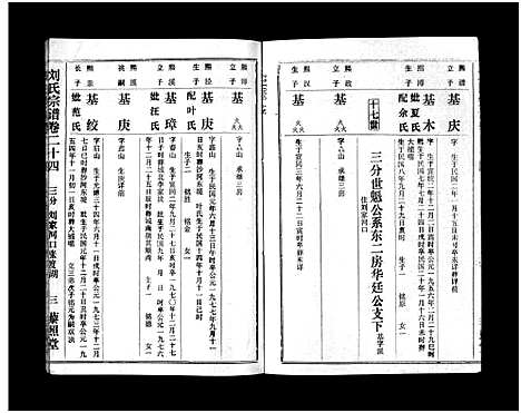 [刘]刘氏宗谱_40卷首1卷-刘氏宗谱 (湖北) 刘氏家谱_二十六.pdf