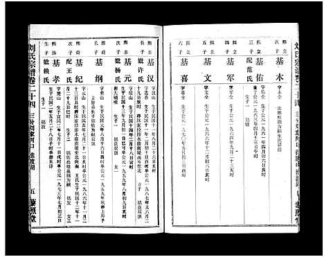 [刘]刘氏宗谱_40卷首1卷-刘氏宗谱 (湖北) 刘氏家谱_二十六.pdf