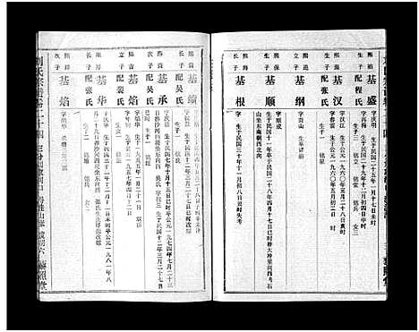 [刘]刘氏宗谱_40卷首1卷-刘氏宗谱 (湖北) 刘氏家谱_二十六.pdf