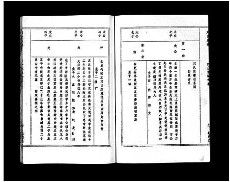 [刘]刘氏宗谱_40卷首1卷-刘氏宗谱 (湖北) 刘氏家谱_二十七.pdf