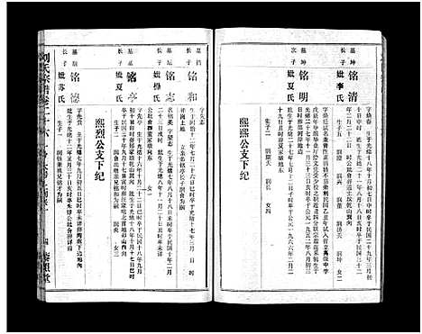 [刘]刘氏宗谱_40卷首1卷-刘氏宗谱 (湖北) 刘氏家谱_二十八.pdf