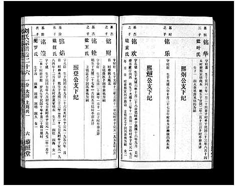 [刘]刘氏宗谱_40卷首1卷-刘氏宗谱 (湖北) 刘氏家谱_二十八.pdf