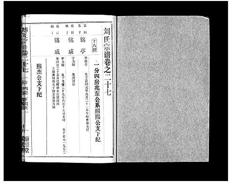 [刘]刘氏宗谱_40卷首1卷-刘氏宗谱 (湖北) 刘氏家谱_二十九.pdf