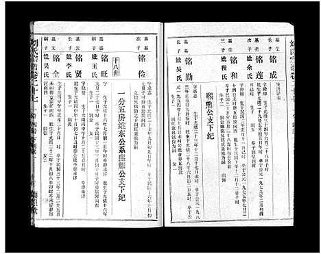 [刘]刘氏宗谱_40卷首1卷-刘氏宗谱 (湖北) 刘氏家谱_二十九.pdf