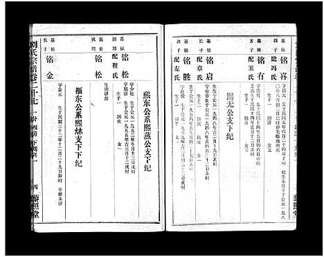 [刘]刘氏宗谱_40卷首1卷-刘氏宗谱 (湖北) 刘氏家谱_二十九.pdf