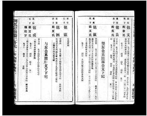 [刘]刘氏宗谱_40卷首1卷-刘氏宗谱 (湖北) 刘氏家谱_二十九.pdf