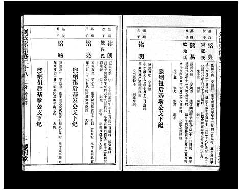 [刘]刘氏宗谱_40卷首1卷-刘氏宗谱 (湖北) 刘氏家谱_三十.pdf