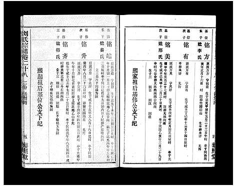 [刘]刘氏宗谱_40卷首1卷-刘氏宗谱 (湖北) 刘氏家谱_三十.pdf